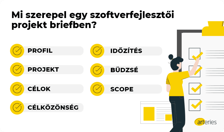 Mi szerepel egy szoftverfejlesztési projekt briefben